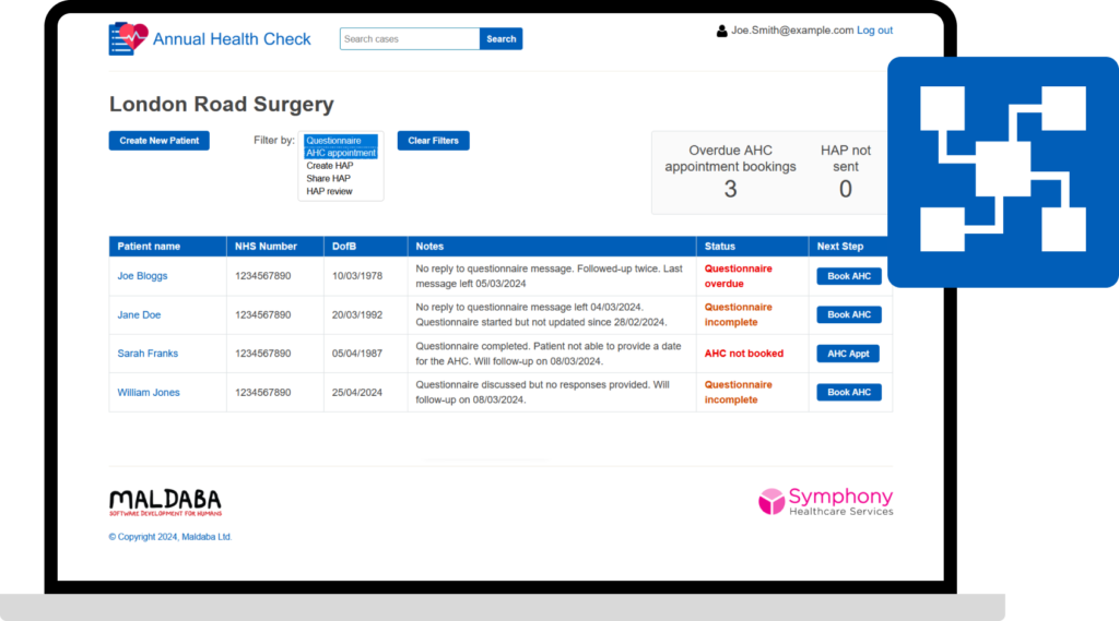 Annual Health Checks practice dashboard screenshot